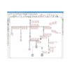 Short Circuit Study & Analysis