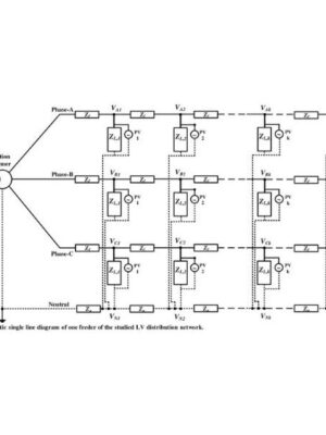 Voltage Imbalance Study