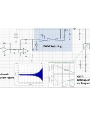 Frequency Stability Analysis