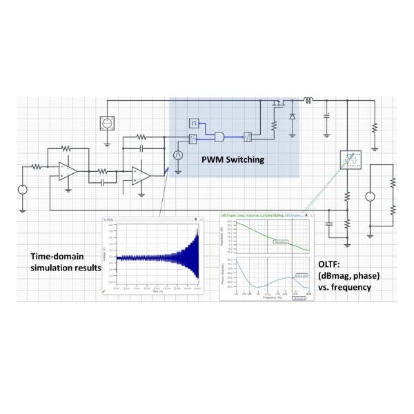 Frequency Stability Analysis