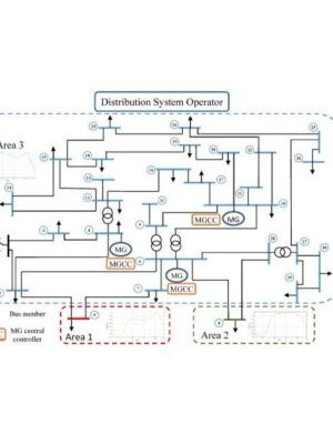 Power System Analysis