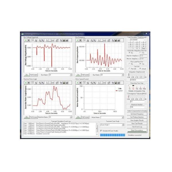 Load Flow Study