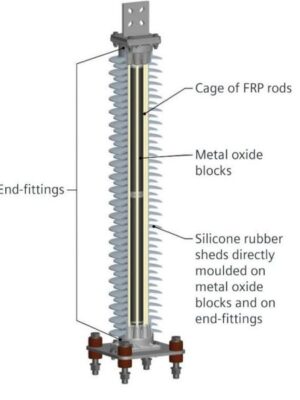 Siemens 3EL with Cage Design® Air-insulated switchgear