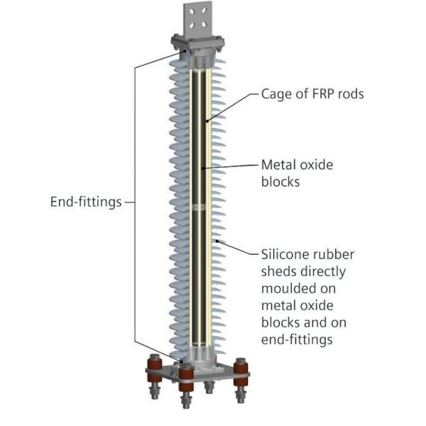 Siemens 3EL with Cage Design® Air-insulated switchgear