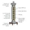 Siemens 3EQ product family with composite hollow core design Air-insulated switchgear