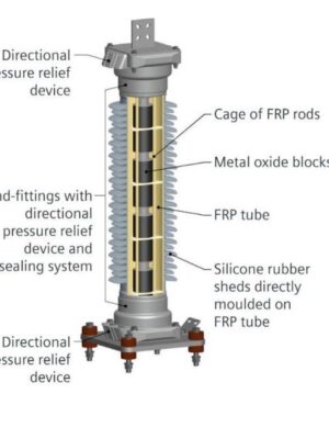 Siemens 3EQ product family with composite hollow core design Air-insulated switchgear