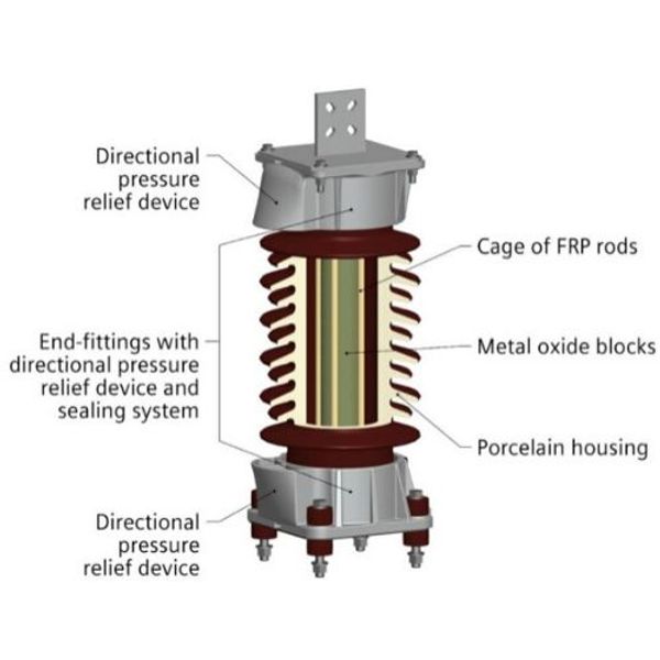 Siemens 3EP-G Porcelain Surge Arrester-Medium Voltage Surge Arresters