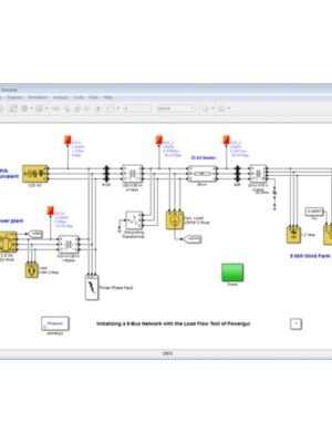 Unbalanced Load flow study