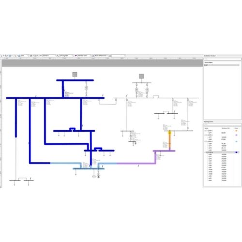 Extended Protection Simulation (SZ) Siemens PSS SINCAL Protection Modules