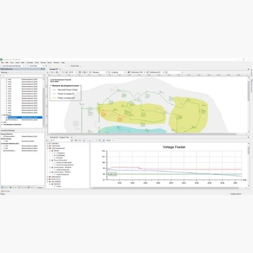 Network Development (LD) Siemens PSS®SINCAL Extended Analysis Modules