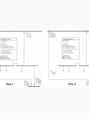 Overcurrent Time Protection Simulation (UZ) Siemens PSS®SINCAL Protection Modules