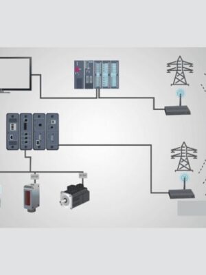 Substation Automation System (SCADA)(SAS)