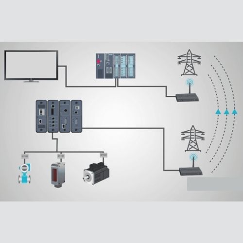 Substation Automation System (SCADA)(SAS)