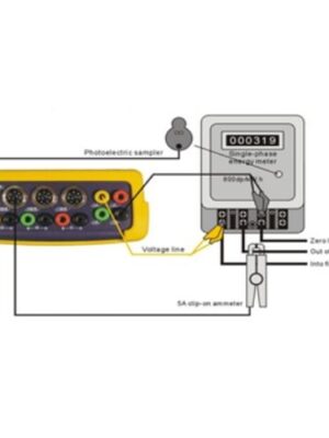 Substation Automation Solutions for Pharma Sector