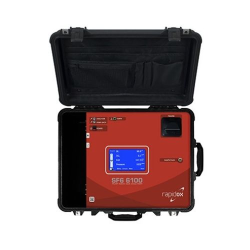 Pump Back Gas Analyser